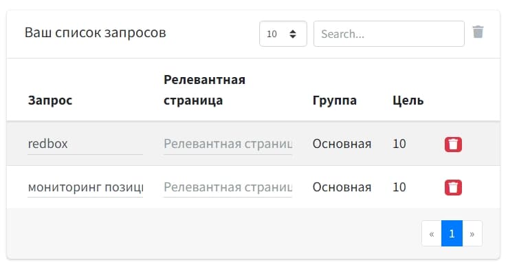 Семантика проекта: ключи, группы и цели проверки