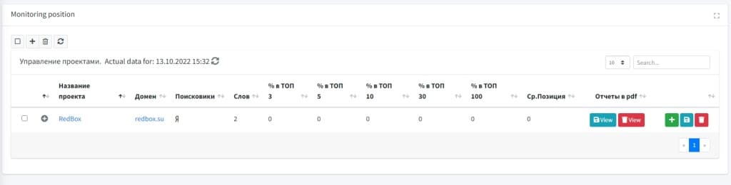 Сводка по доменам: % в ТОП‑3/5/10 и средняя позиция