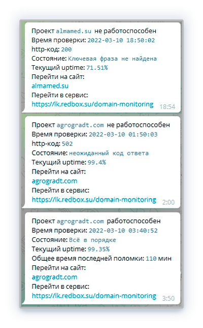 Список проектов и статусы
